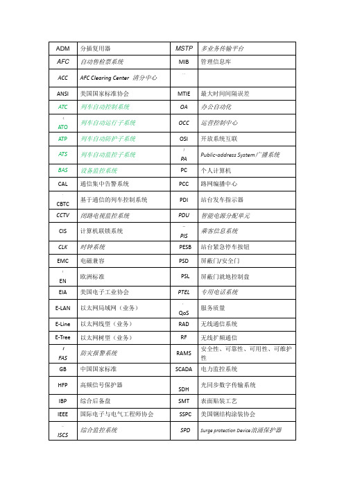 地铁系统常用名词缩写