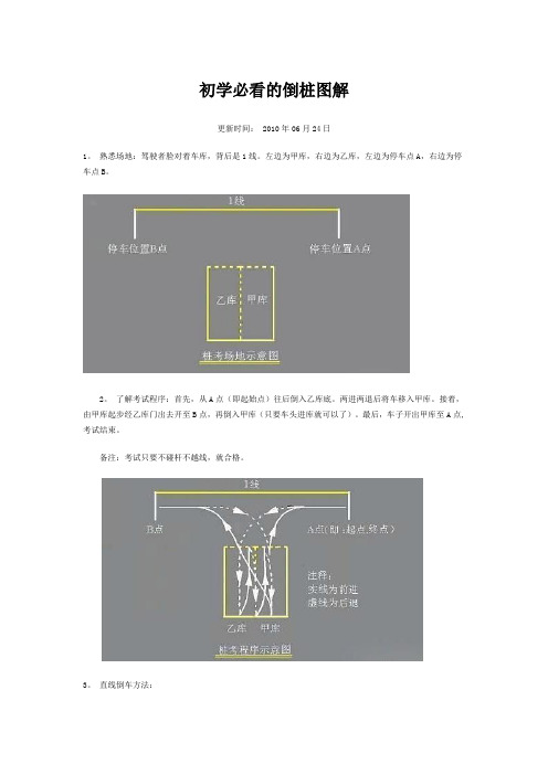 初学必看的倒桩图解