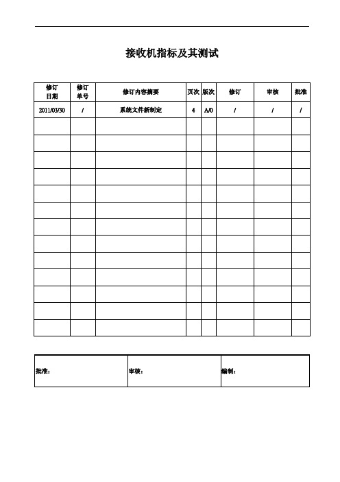 接收机指标及其测试