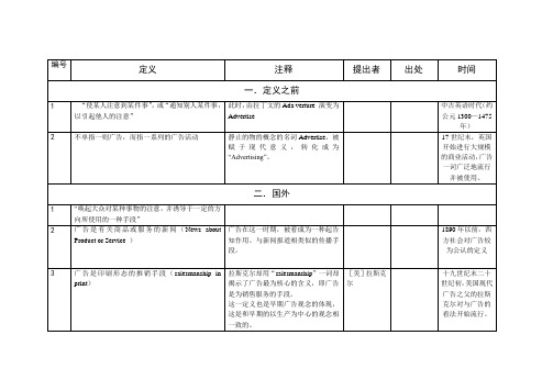 关于广告定义的整理