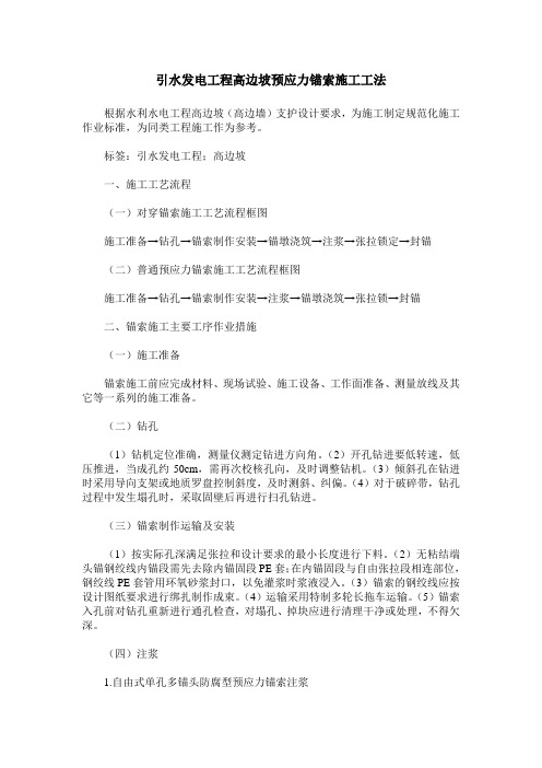 引水发电工程高边坡预应力锚索施工工法