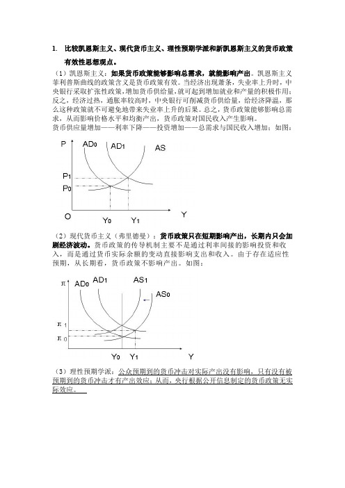 金融理论与政策