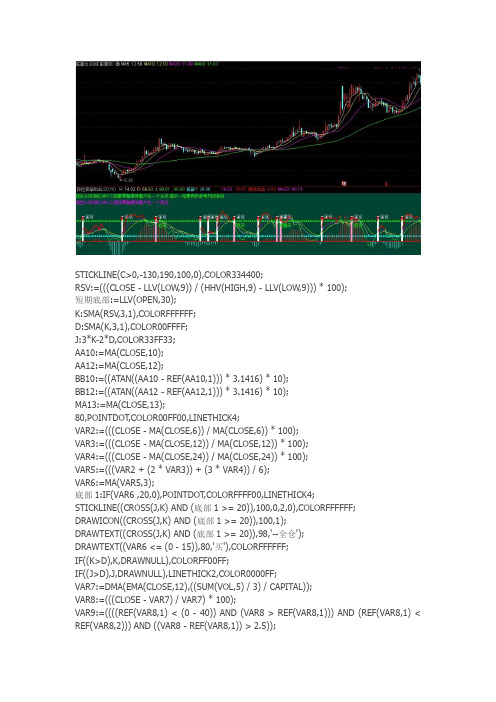 通达信指标公式源码 探庄底部出击副图指标