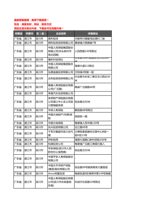 新版广东省湛江市吴川市保险企业公司商家户名录单联系方式地址大全82家