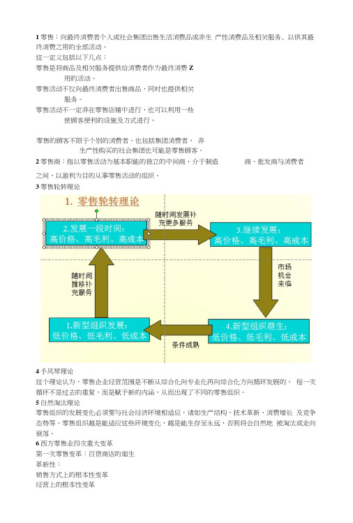 零售管理学期末复习重点.doc