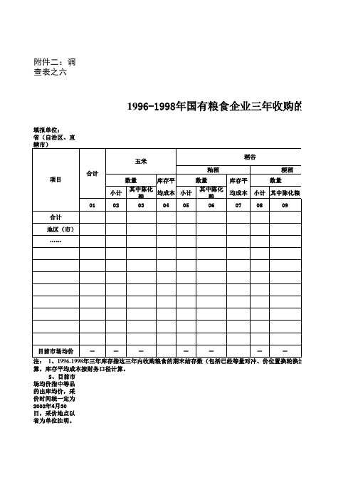 粮食库存清查表excel表格模板