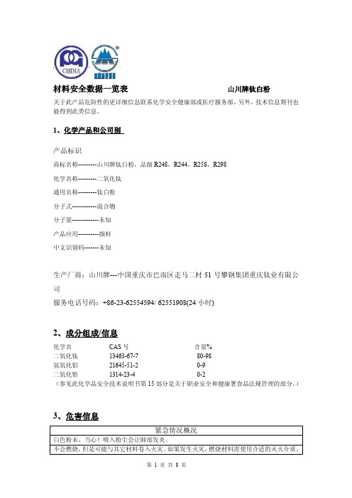 材料安全数据一览表