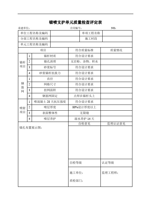 锚喷支护单元质量检查评定表