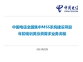 GC-03-01_计划建设_年初规划类投资需求