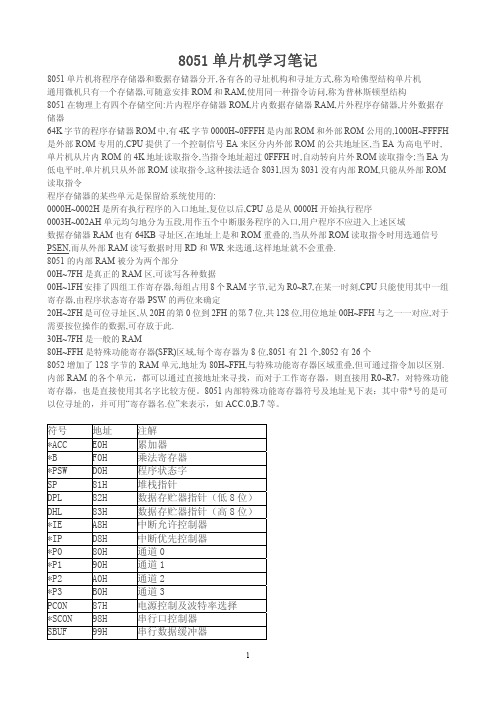 8051系列单片机笔记[15]