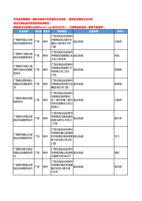 2020新版广西省柳州韵达快递工商企业公司名录名单黄页联系方式大全35家
