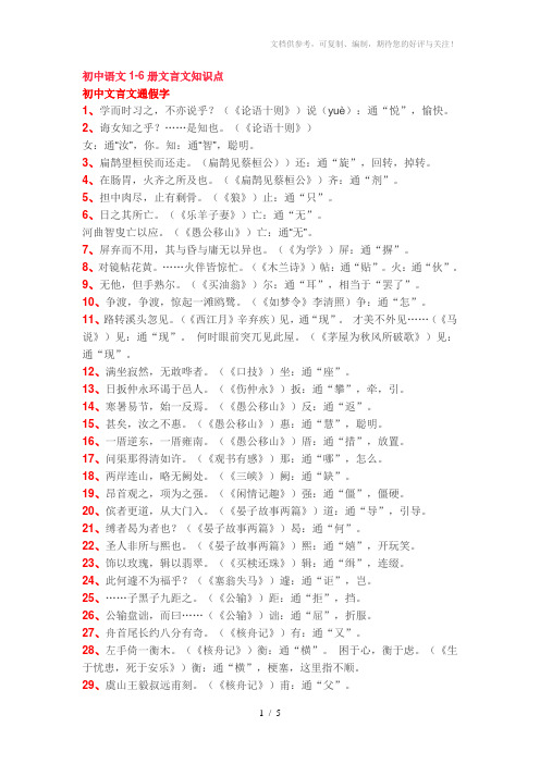 初中语文1-6册文言文知识点大全