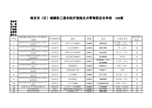 医保定点药店名单表---南京
