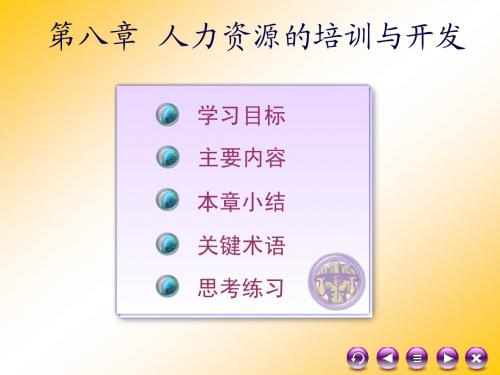 人力08