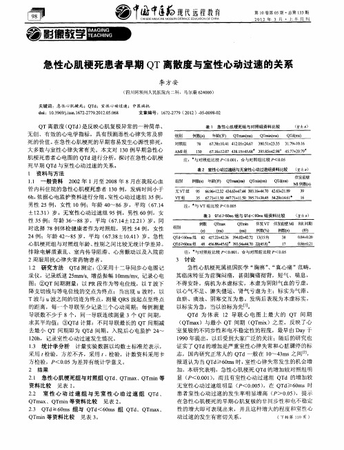 急性心肌梗死患者早期QT离散度与室性心动过速的关系
