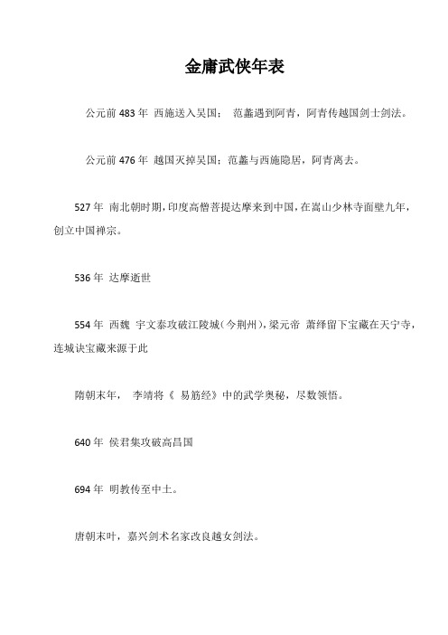 金庸武侠年表