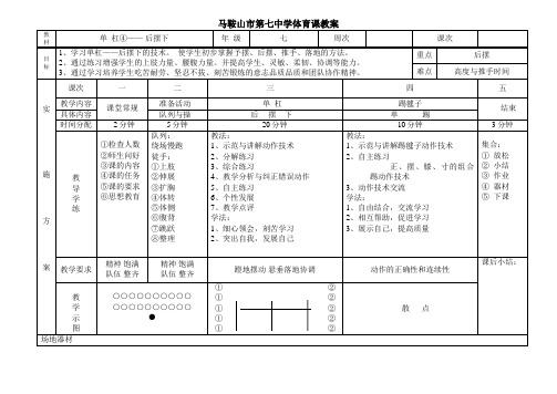 29、单  杠④ 后摆下