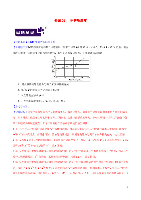 高考化学母题题源系列专题09电解质溶液(含解析)