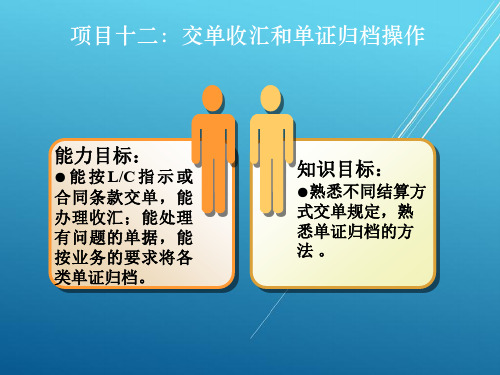 外贸单证操作项目十二：交单收汇和单证归档操作