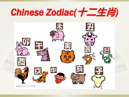 Chinese Zodiac