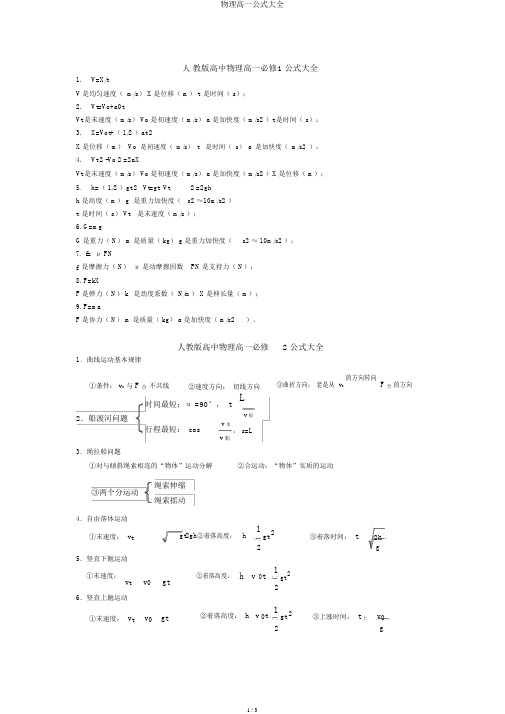 物理高一公式大全