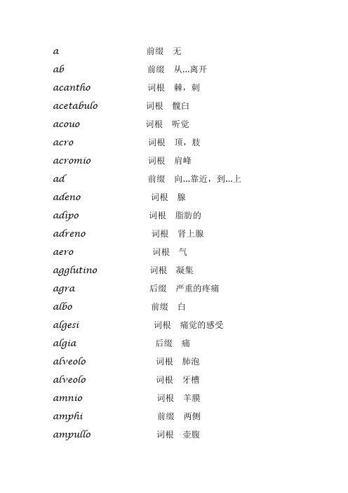 医学英语词根词缀