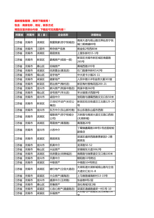 新版江苏省无锡市房屋中介企业公司商家户名录单联系方式地址大全4024家