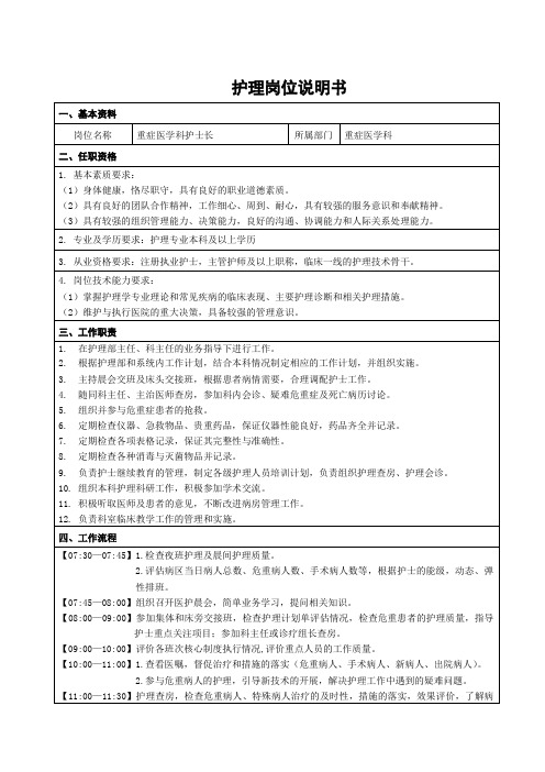 ICU岗位说明