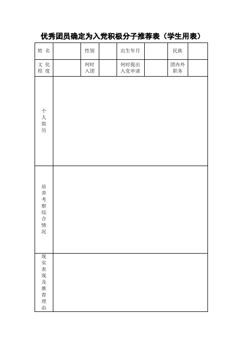 3优秀团员确定为入党积极分子推荐表(1)(1)