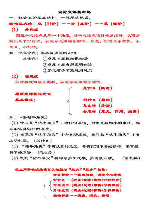议论文谋篇布局及范文