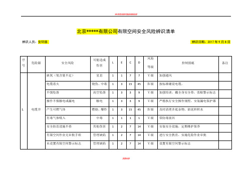 20种有限空间安全风险辨识清单