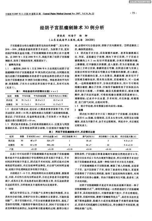 经阴子宫肌瘤剜除术30例分析