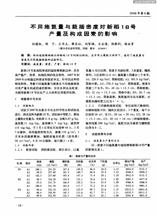 不同施氮量与栽插密度对新稻18号产量及构成因素的影响