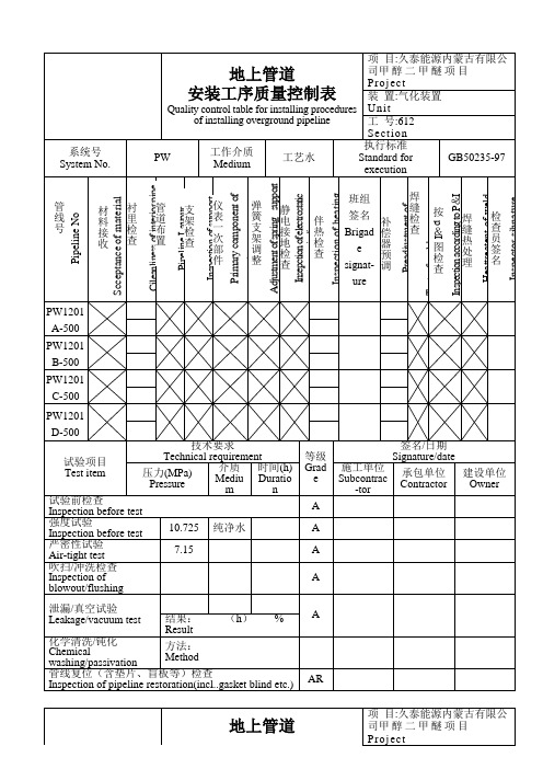 地 上 管 道安装工序质量控制表