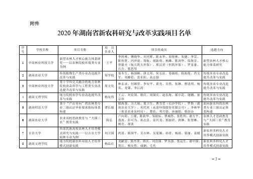 2020年湖南省新农科研究与改革实践项目