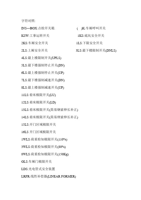 电梯字符对照表