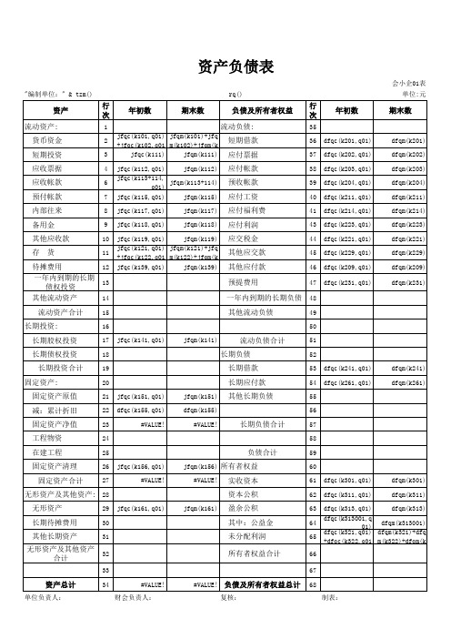 施工企业财务报表