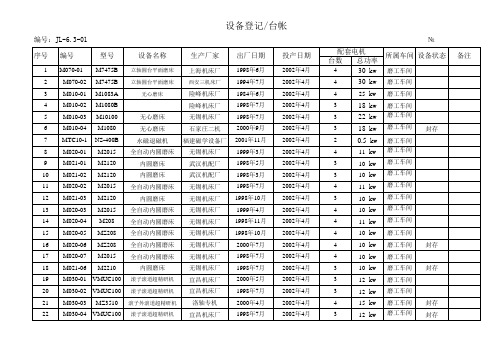 磨工装配设备登记台帐