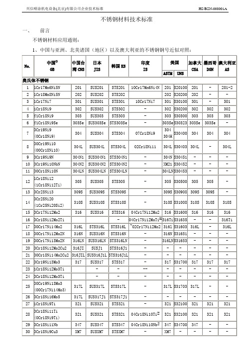不锈钢材料技术标准