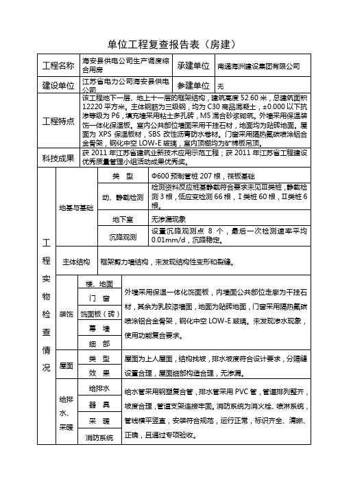 南通海洲供电局营业用房单位工程复查报告表(房建)