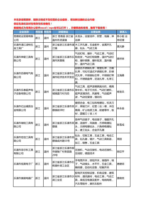 2020新版浙江省温州气动工具工商企业公司名录名单黄页大全177家