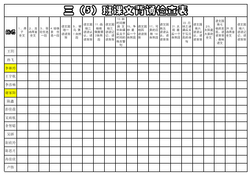 课文背诵检查