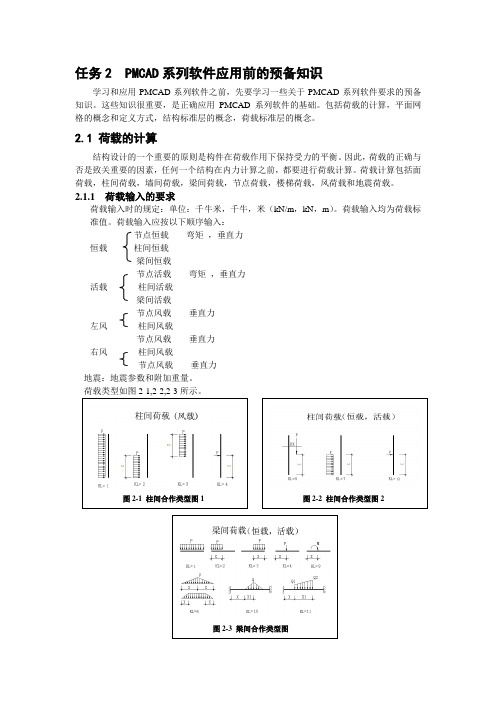 任务2  PMCAD系列软件应用前的预备知1