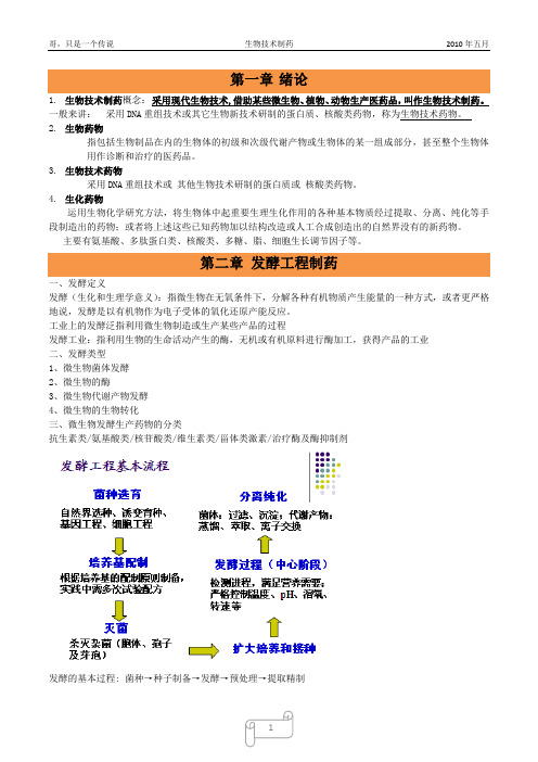 生物技术制药总结的完整版