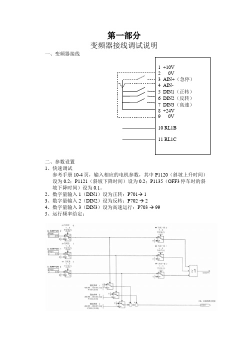 板框压滤机420变频器参数