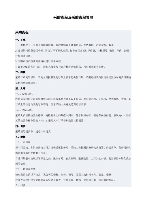 采购流程
