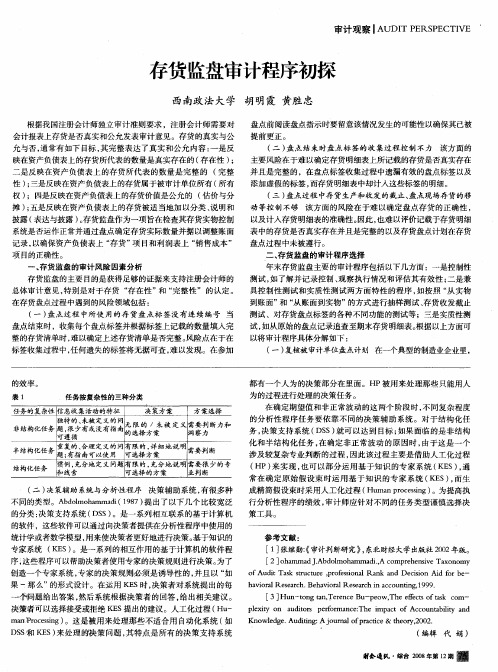 存货监盘审计程序初探