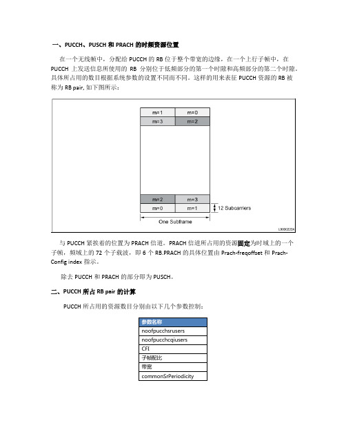 仅PUCCH信道存在干扰的原因V2