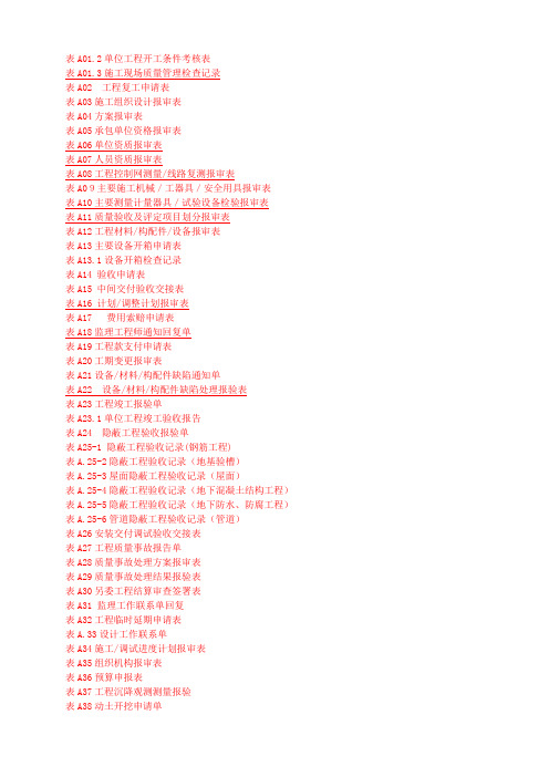 监理表式(终版)