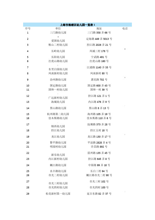 上海杨浦区幼儿园一览表